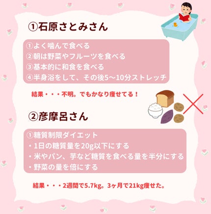 DHC ビタミンCハードカプセル/DHC/美容サプリメントを使ったクチコミ(2枚目)