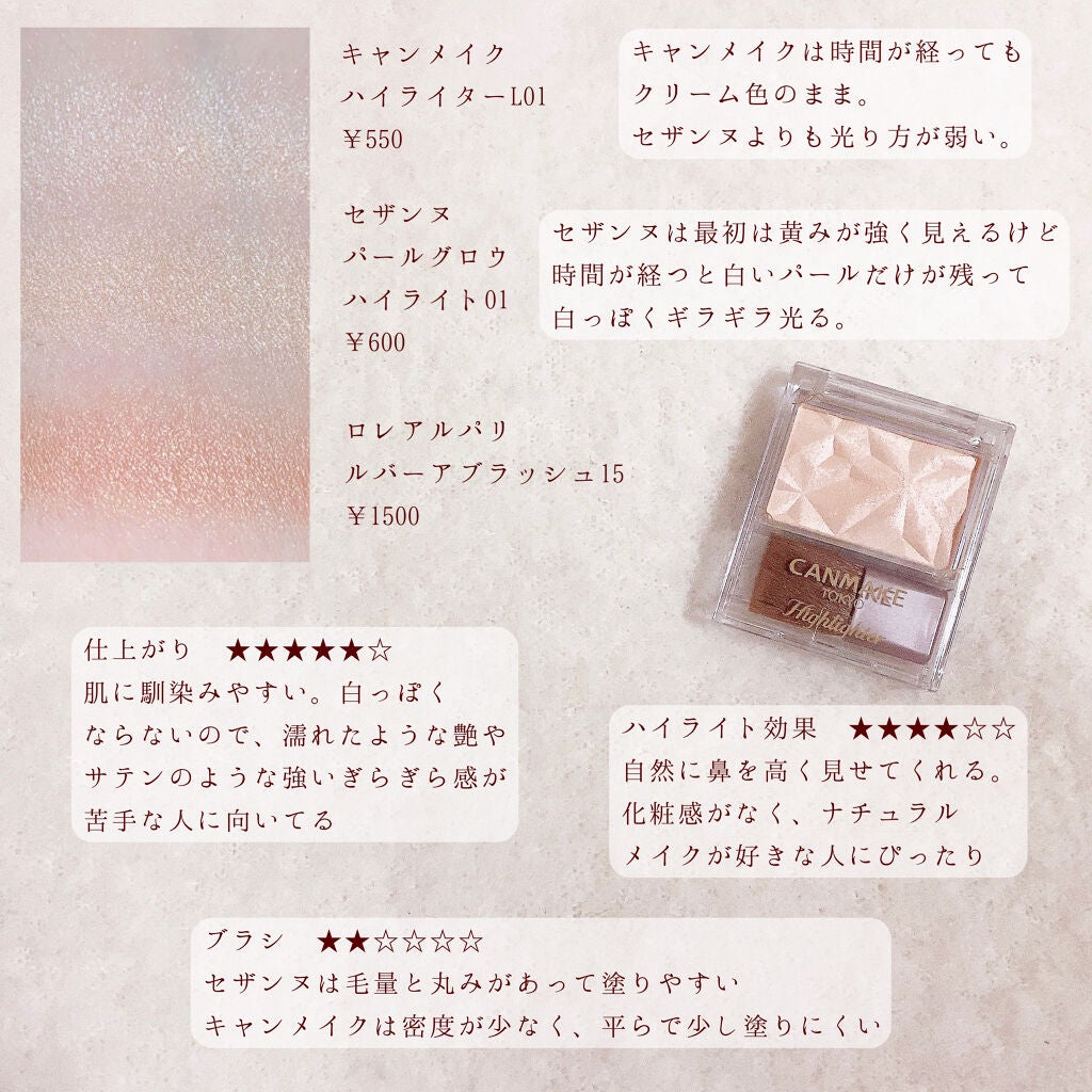 ケイト デザイニングアイブロウ3D/KATE/パウダーアイブロウを使ったクチコミ(3枚目)