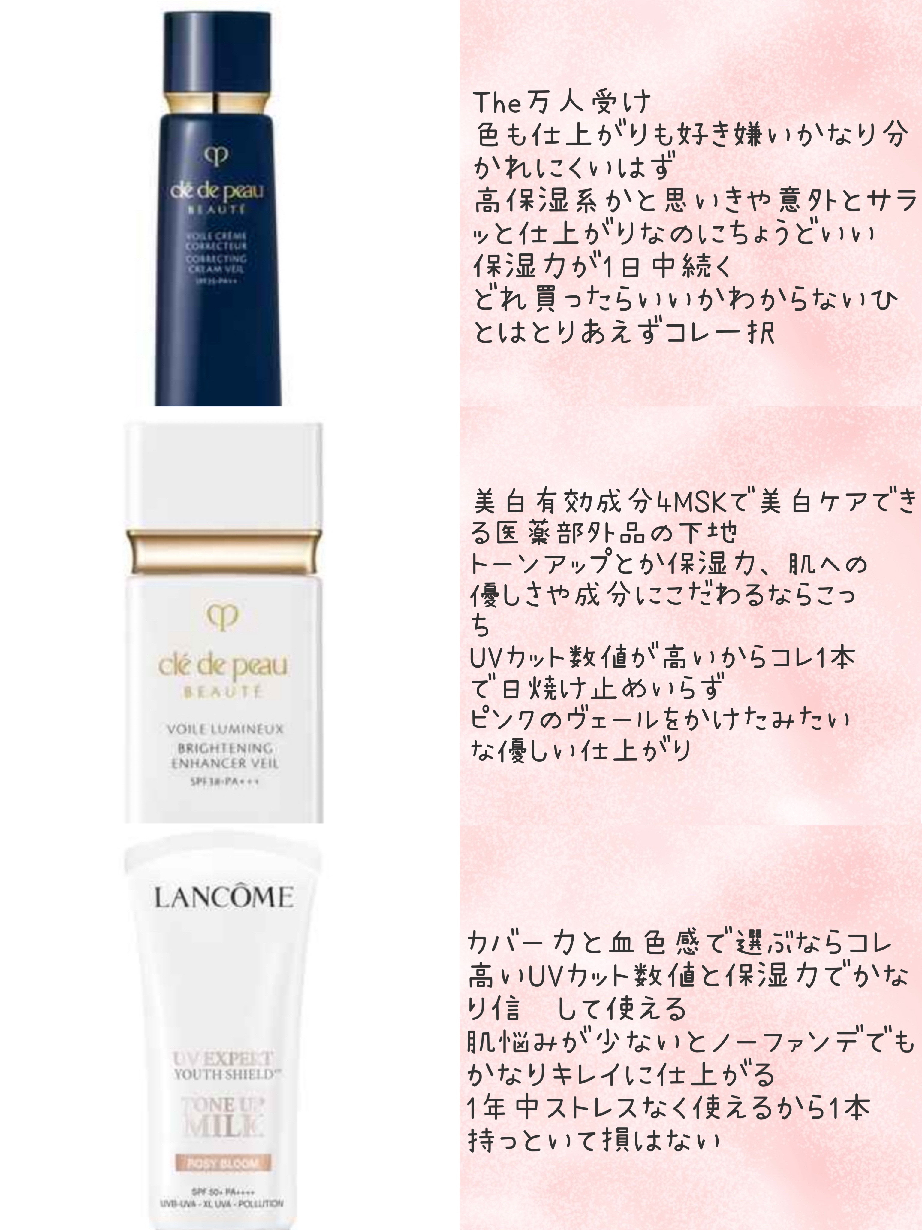 ラディアント タッチ ブラープライマー/YVES SAINT LAURENT BEAUTE/化粧下地を使ったクチコミ（2枚目）