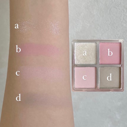 ミニシャーベットエディション/Flynn/メイクアップキットを使ったクチコミ(4枚目)