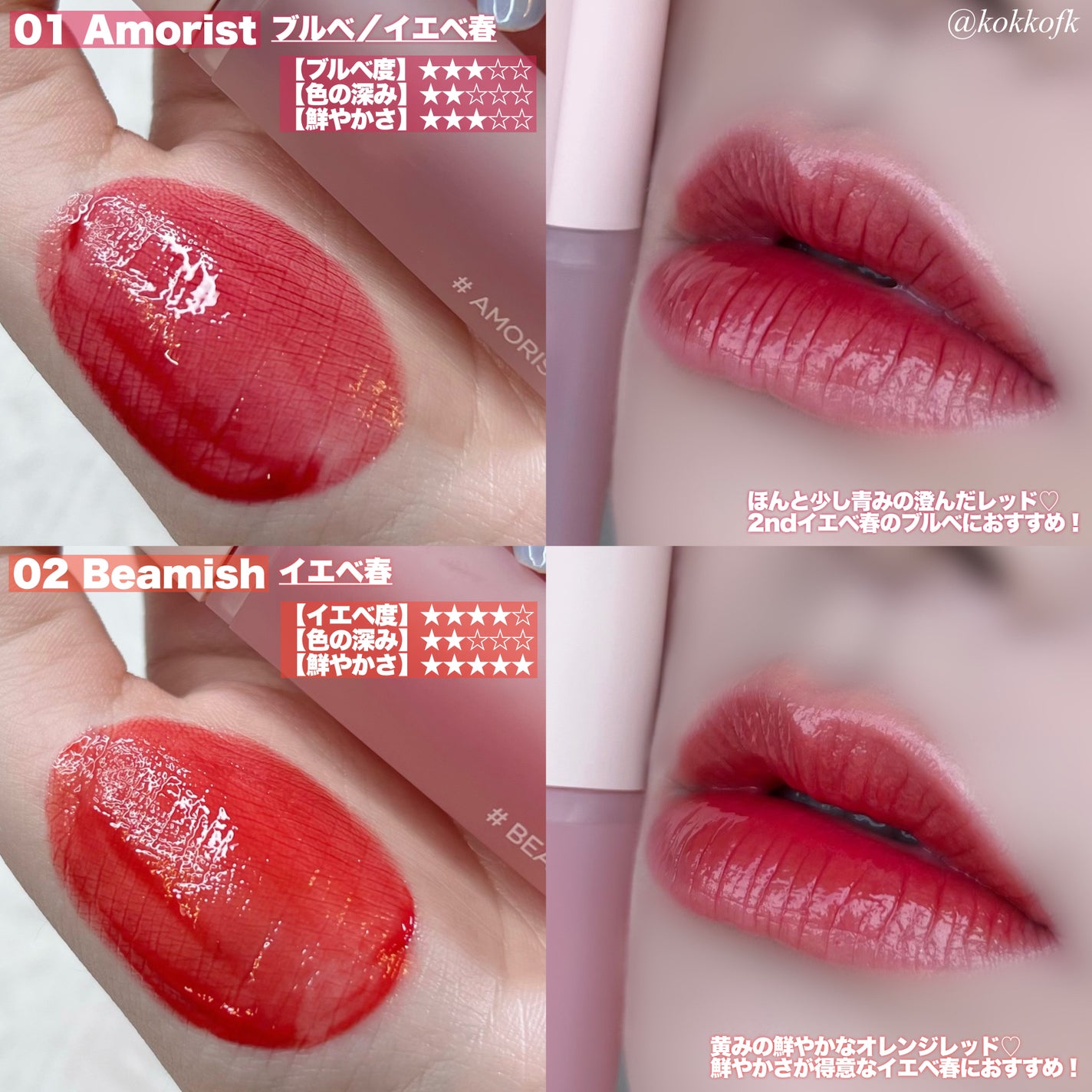 ハートクラッシュ ベアグレイズティント/HOLIKA HOLIKA/リップティントを使ったクチコミ(3枚目)