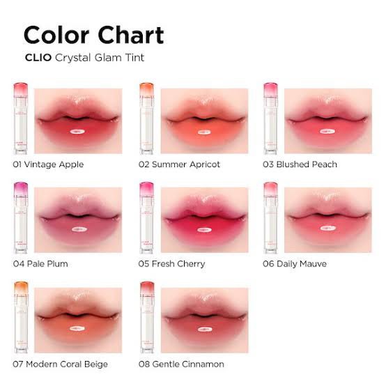クリスタル グラム ティント/CLIO/リップティントを使ったクチコミ(3枚目)