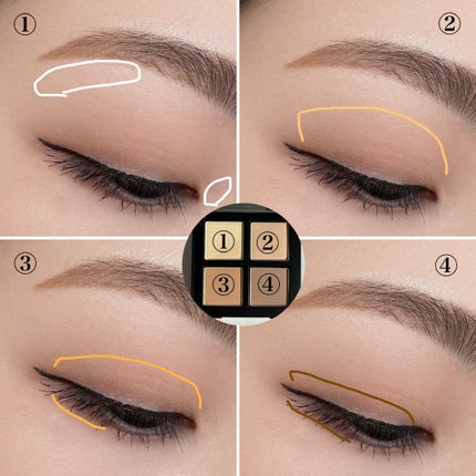 COLORFUL EYE PALETTE/NAMING./アイシャドウパレットを使ったクチコミ(9枚目)