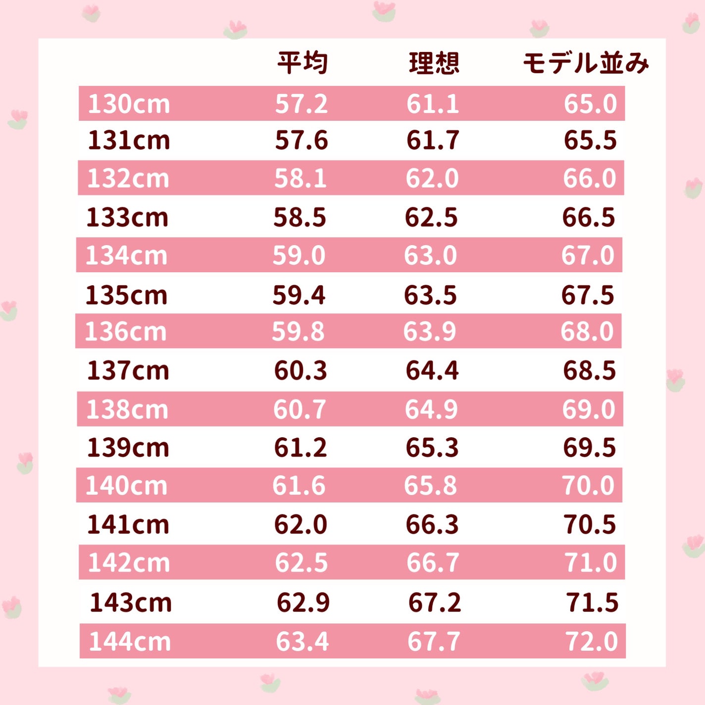 寝ながらメディキュット ロング/メディキュット/着圧ソックス・レギンスを使ったクチコミ(2枚目)