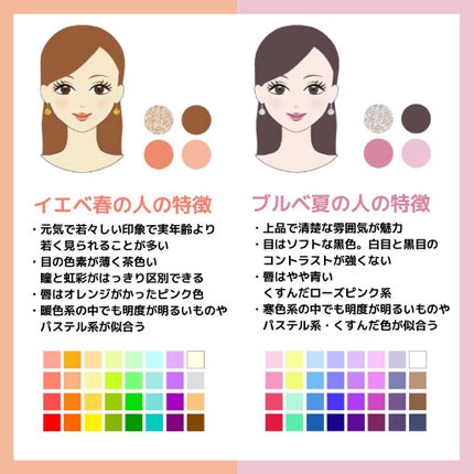 UVイデア XL プロテクショントーンアップ ローズ/ラ ロッシュ ポゼ/日焼け止めクリームを使ったクチコミ(9枚目)