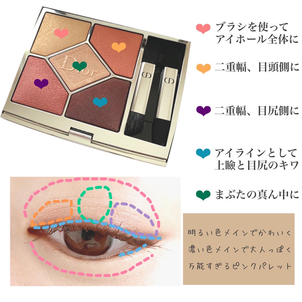 【旧】サンク クルール クチュール/Dior/アイシャドウパレットを使ったクチコミ(2枚目)