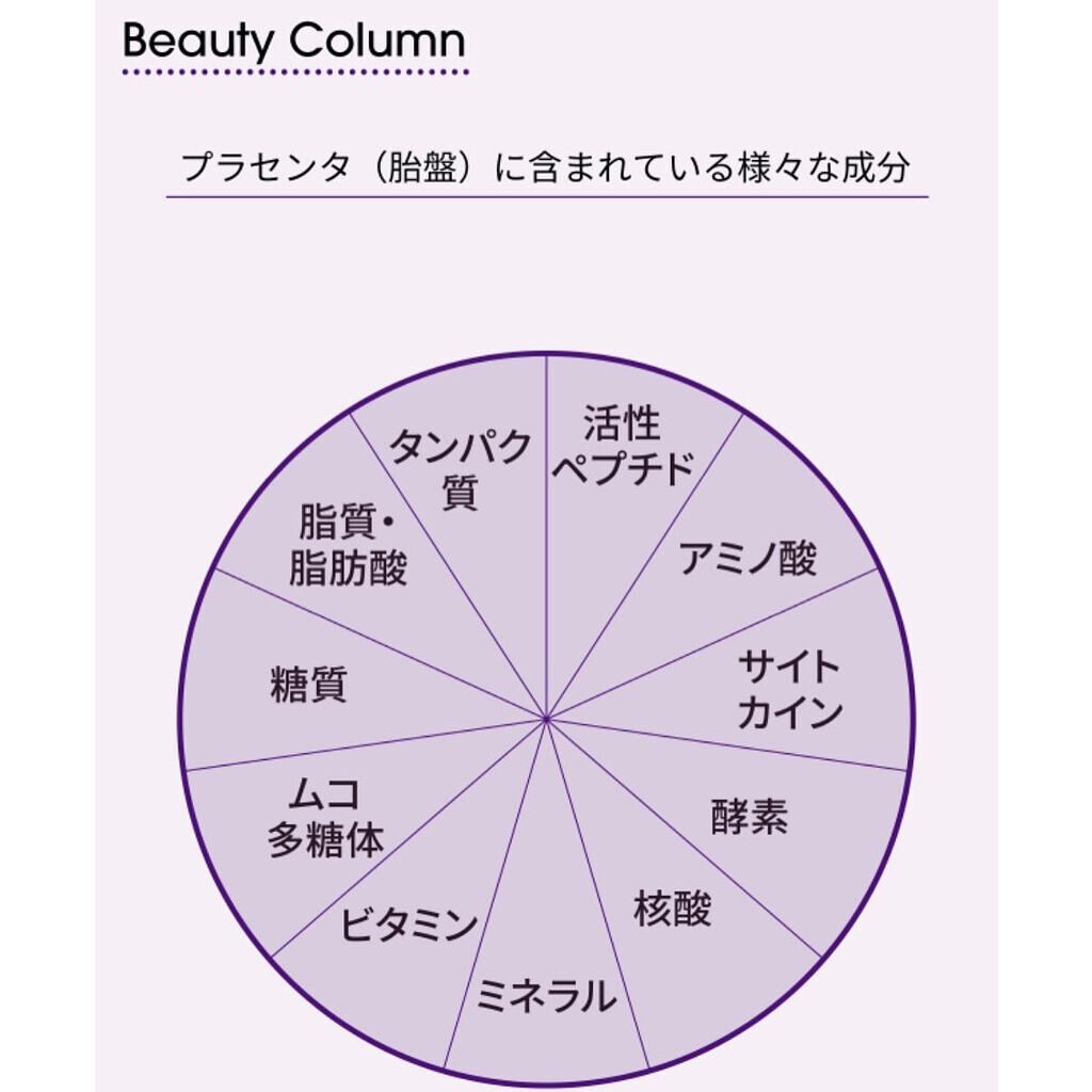 ãããðžçŸå®¹ããã¬ãŒ on LIPS ã#ç°äžã¿ãªå®ã³ã¹ã¡ã§è©±é¡æ²žéš°ã®ããŒããŒã©ããç§ã䜿ã£ãŠã¿ãŸãã..ãïŒ8æç®ïŒ