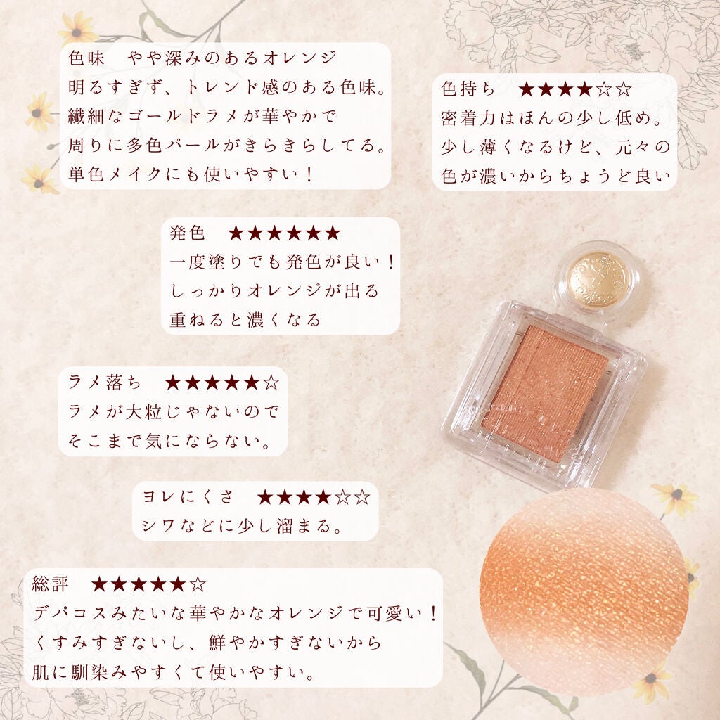 シャドーカスタマイズ/MAJOLICA MAJORCA/単色アイシャドウを使ったクチコミ(3枚目)