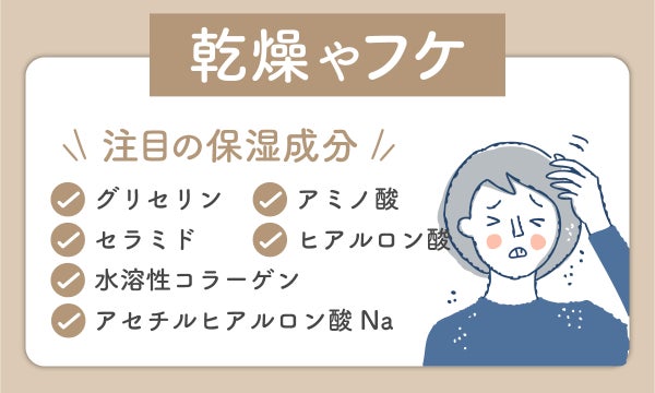 フケや乾燥におすすめの注目の保湿成分は、グリセリン・セラミド・ヒアルロン酸・アミノ酸 ・水溶性コラーゲン・アセチルヒアルロン酸Na。