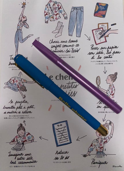 My Little Box/My Little Box/その他キットセットを使ったクチコミ(4枚目)