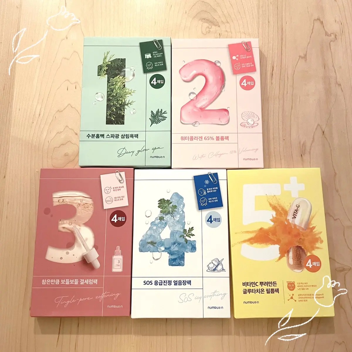 3番 すべすべキメケアシートマスク/numbuzin/シートマスク・パックを使ったクチコミ（2枚目）