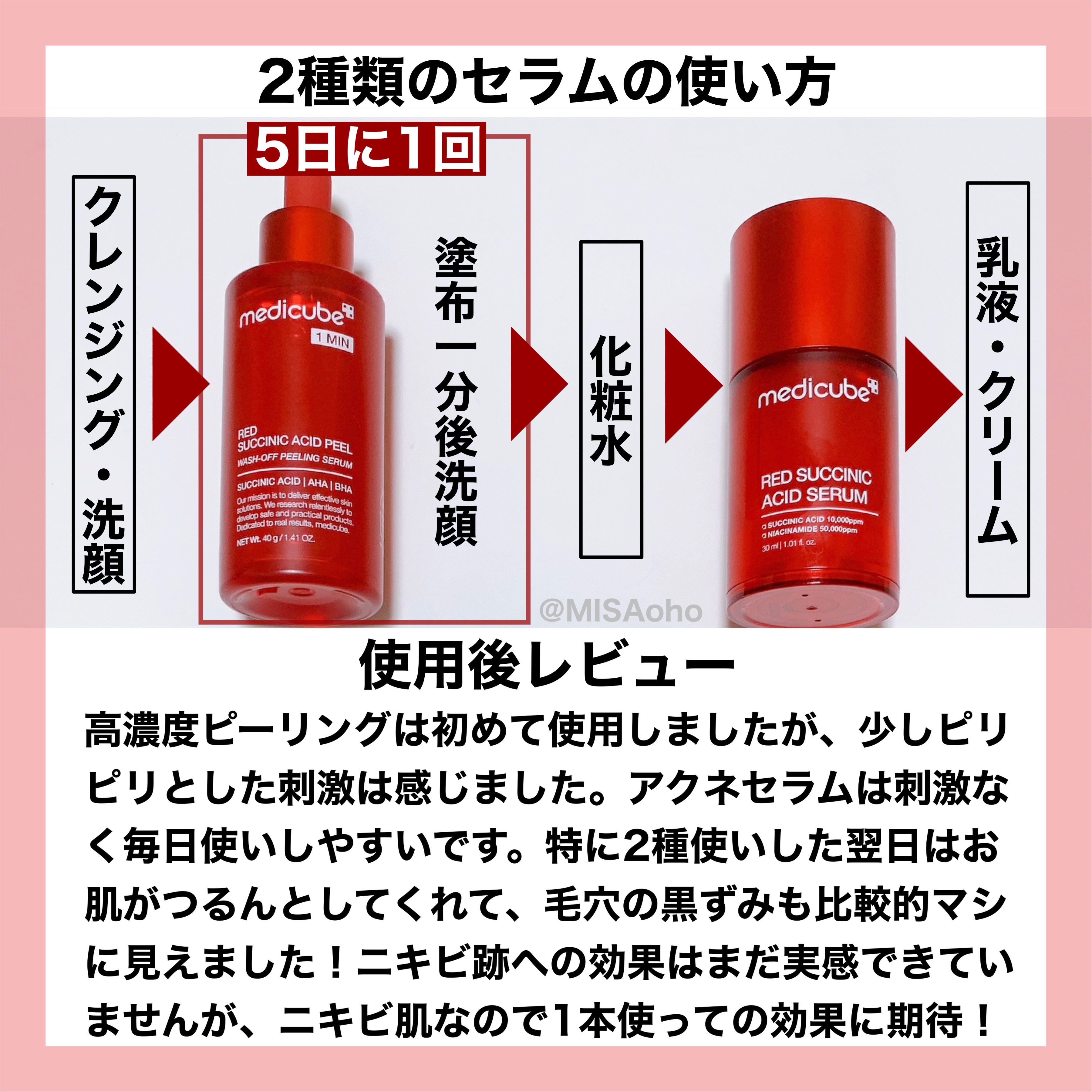 MEDICUBEの美容液 レッドアクネピーリングセラム＆レッドアクネセラム