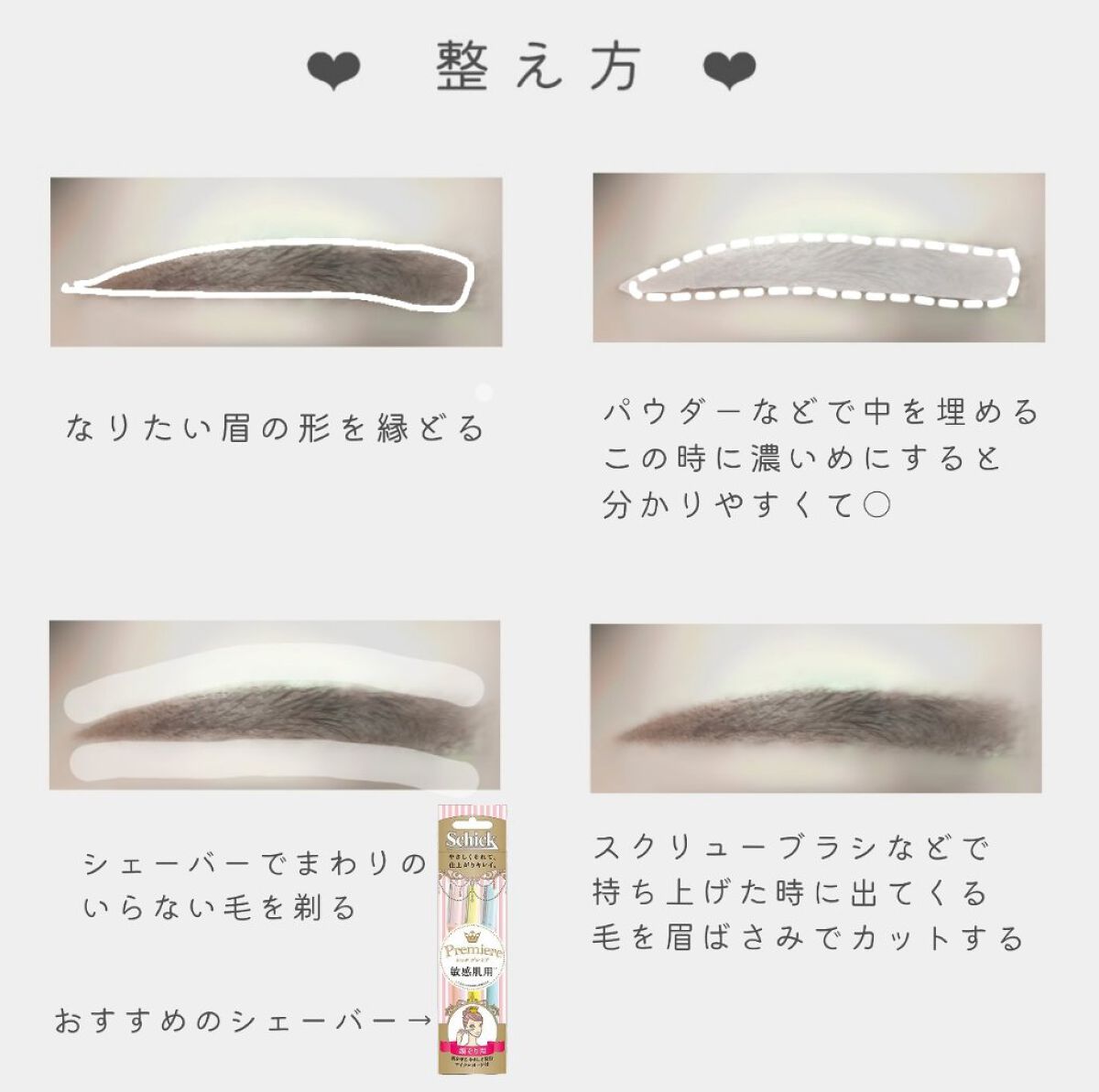 プレミア敏感肌用 Lディスポ/シック/シェーバーを使ったクチコミ（2枚目）