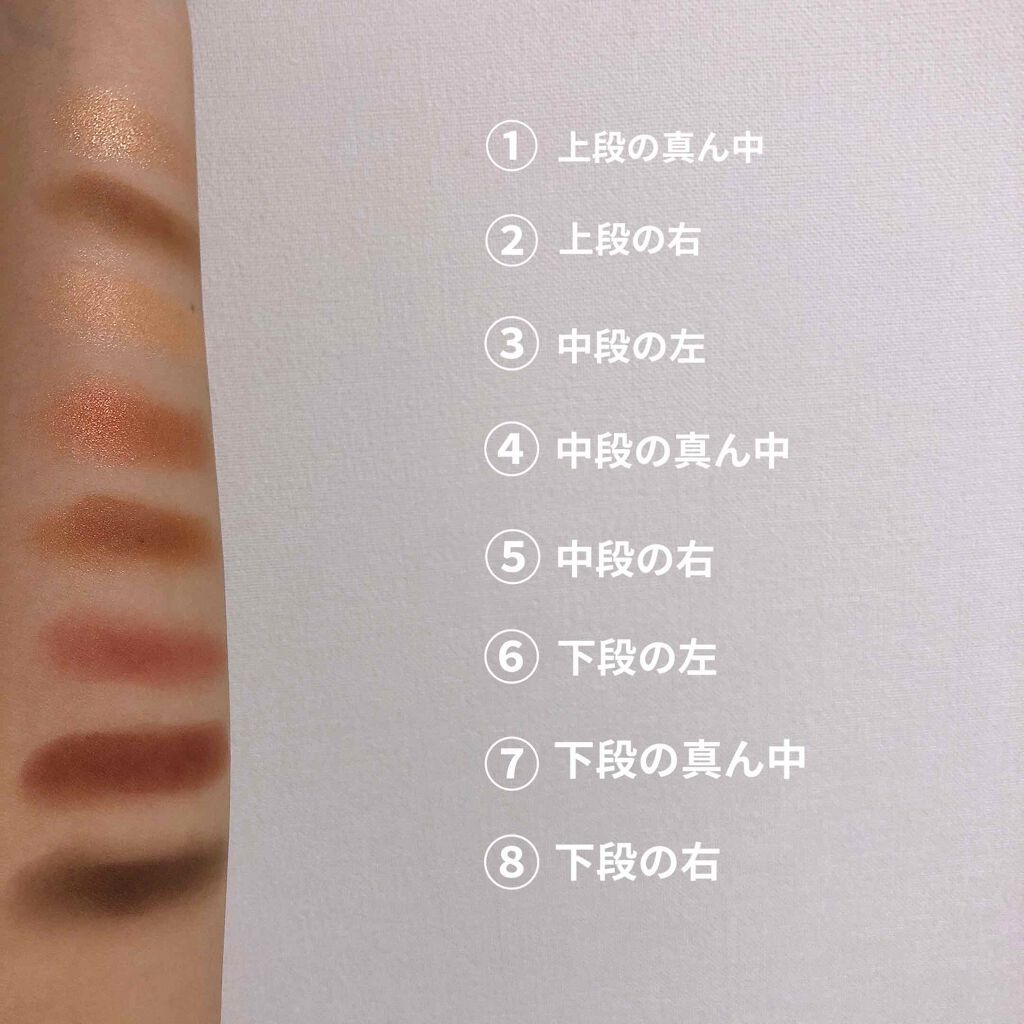 ディオール バックステージ アイ パレット/Dior/アイシャドウパレットを使ったクチコミ(2枚目)