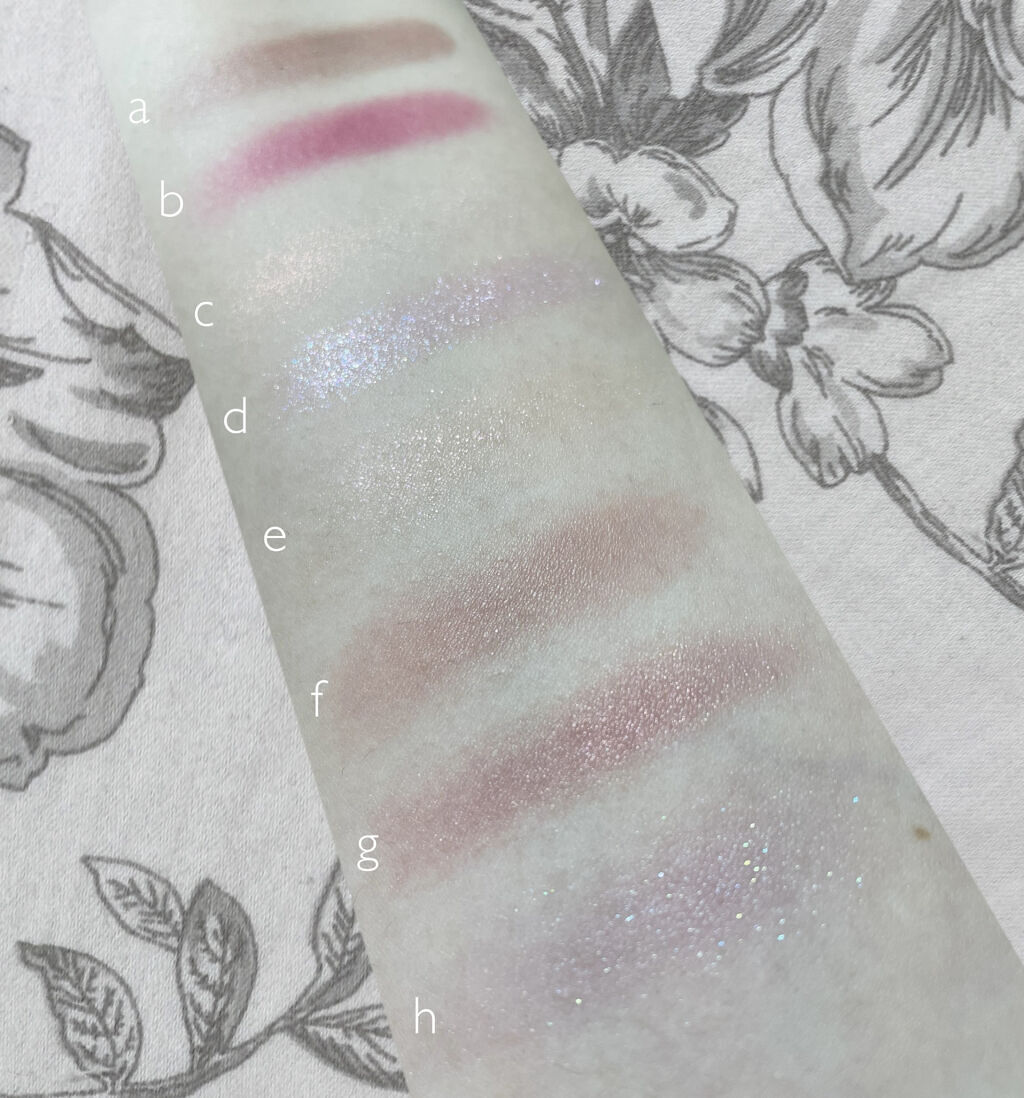 コンパクトアディクション “エターナル イン ピンク” 101 Love and Sensitivity/ADDICTION/アイシャドウパレットを使ったクチコミ（3枚目）