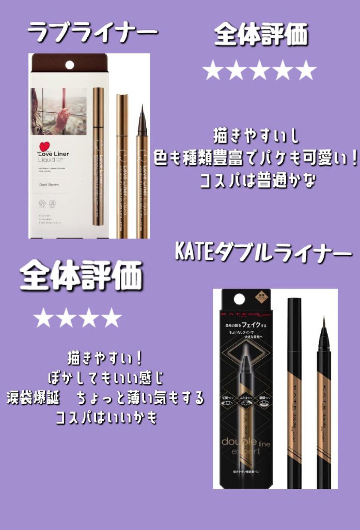 ラブ・ライナー リキッドアイライナーR3/ラブ・ライナー/リキッドアイライナーを使ったクチコミ(4枚目)