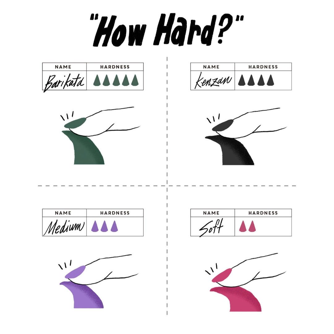 uka scalp brush kenzan/uka/スカルプブラシを使ったクチコミ（3枚目）