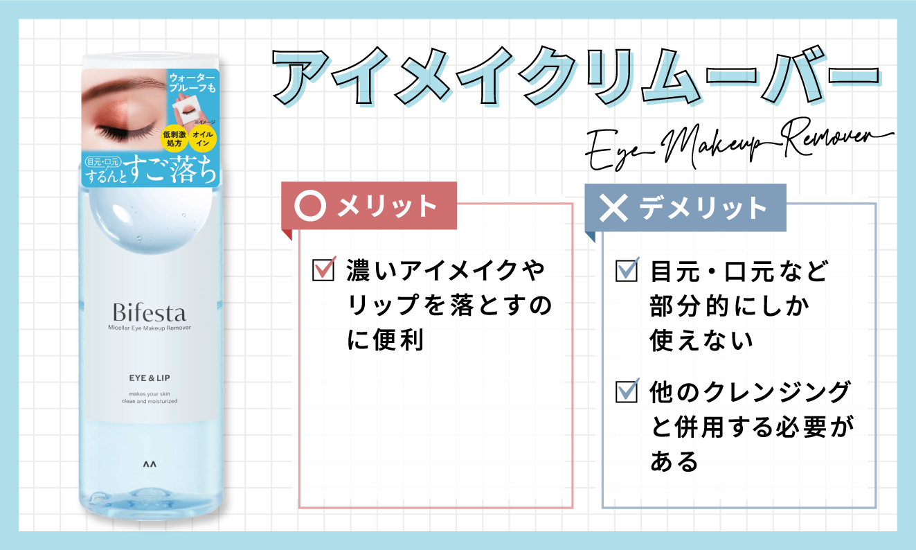アイメイクリムーバーのメリットは、濃いアイメイクやリップを落とすのに便利。デメリットは、目元・口元など部分的にしか使えず、他のクレンジングと併用する必要がある。