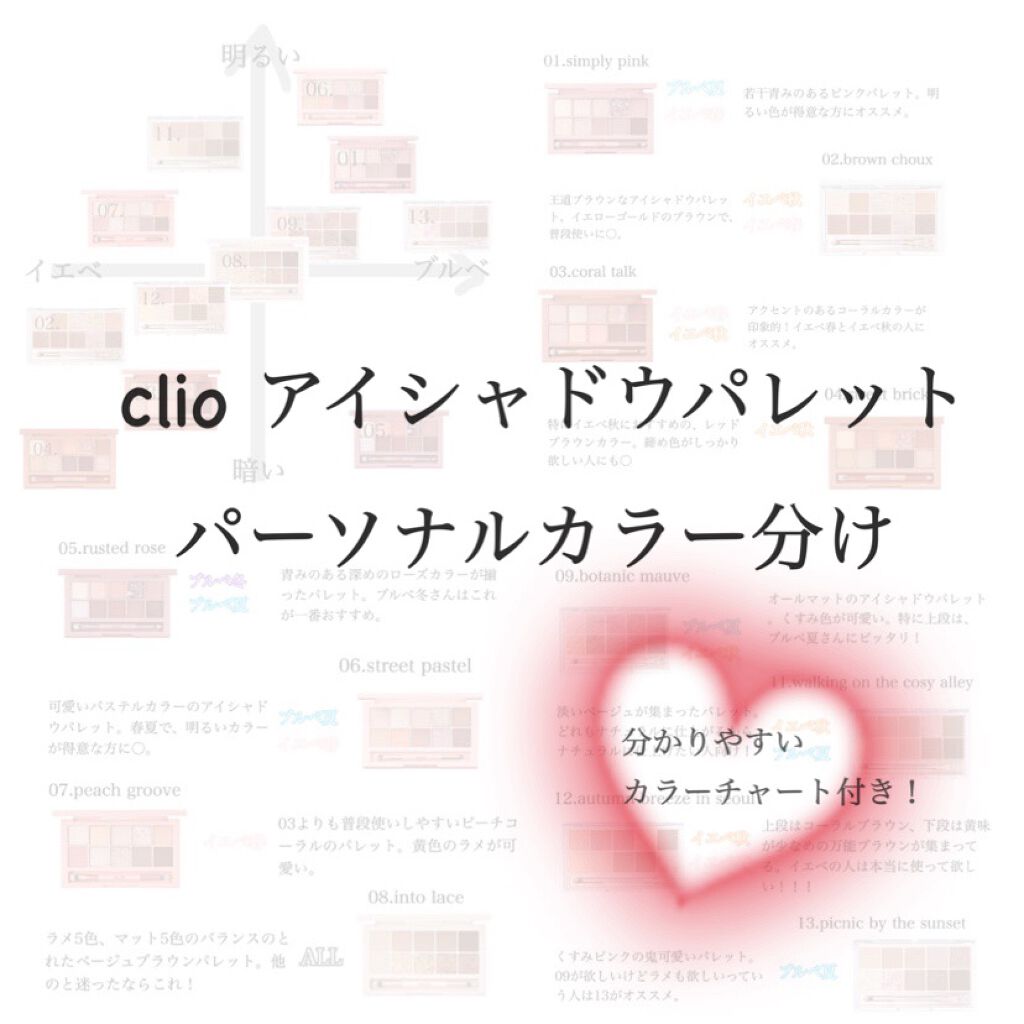 プロ アイ パレット/CLIO/アイシャドウパレットを使ったクチコミ（1枚目）