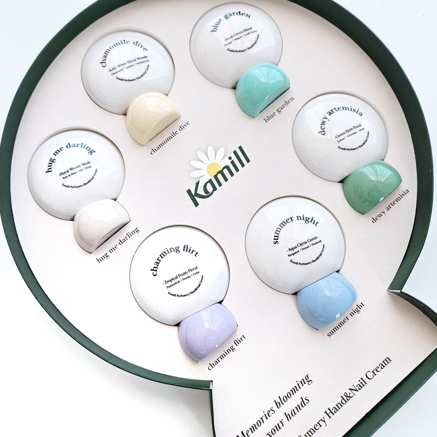 パフューマリー ハンド&ネイルクリーム デューイアルテミシア 50ml/カミール/ハンドクリームを使ったクチコミ(7枚目)