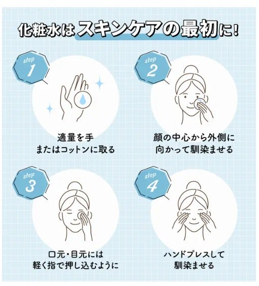 ニベア青缶は顔に使っていいの?気になる効果や使い方、口コミを紹介の画像