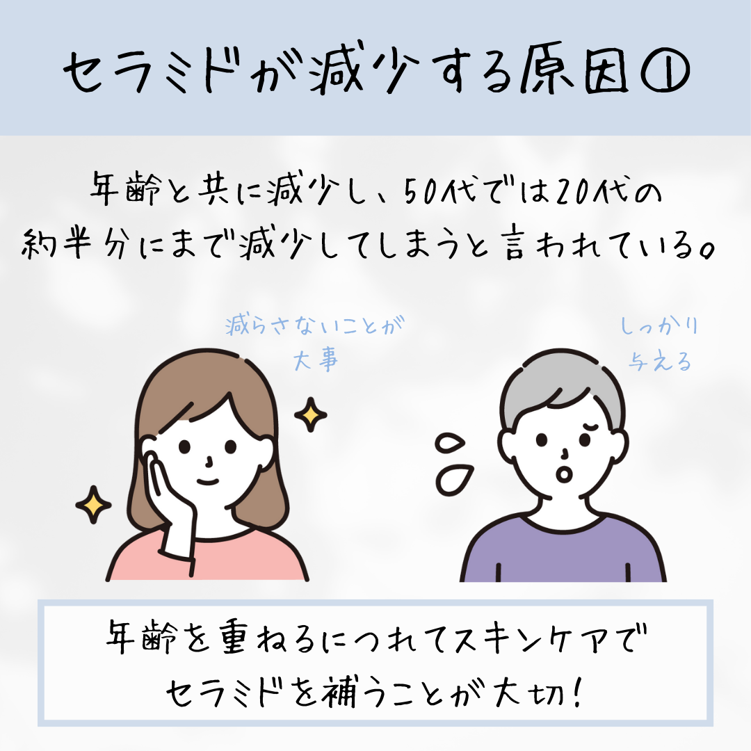 ちむ on LIPS 「知ってると役に立つ美容成分情報!コスメコンシェルジュの美容成分..」(5枚目)