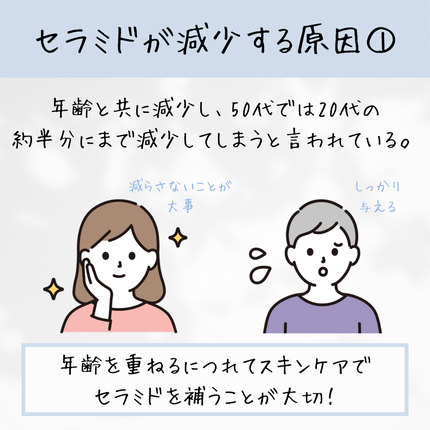 ちむ on LIPS 「知ってると役に立つ美容成分情報!コスメコンシェルジュの美容成分..」(5枚目)
