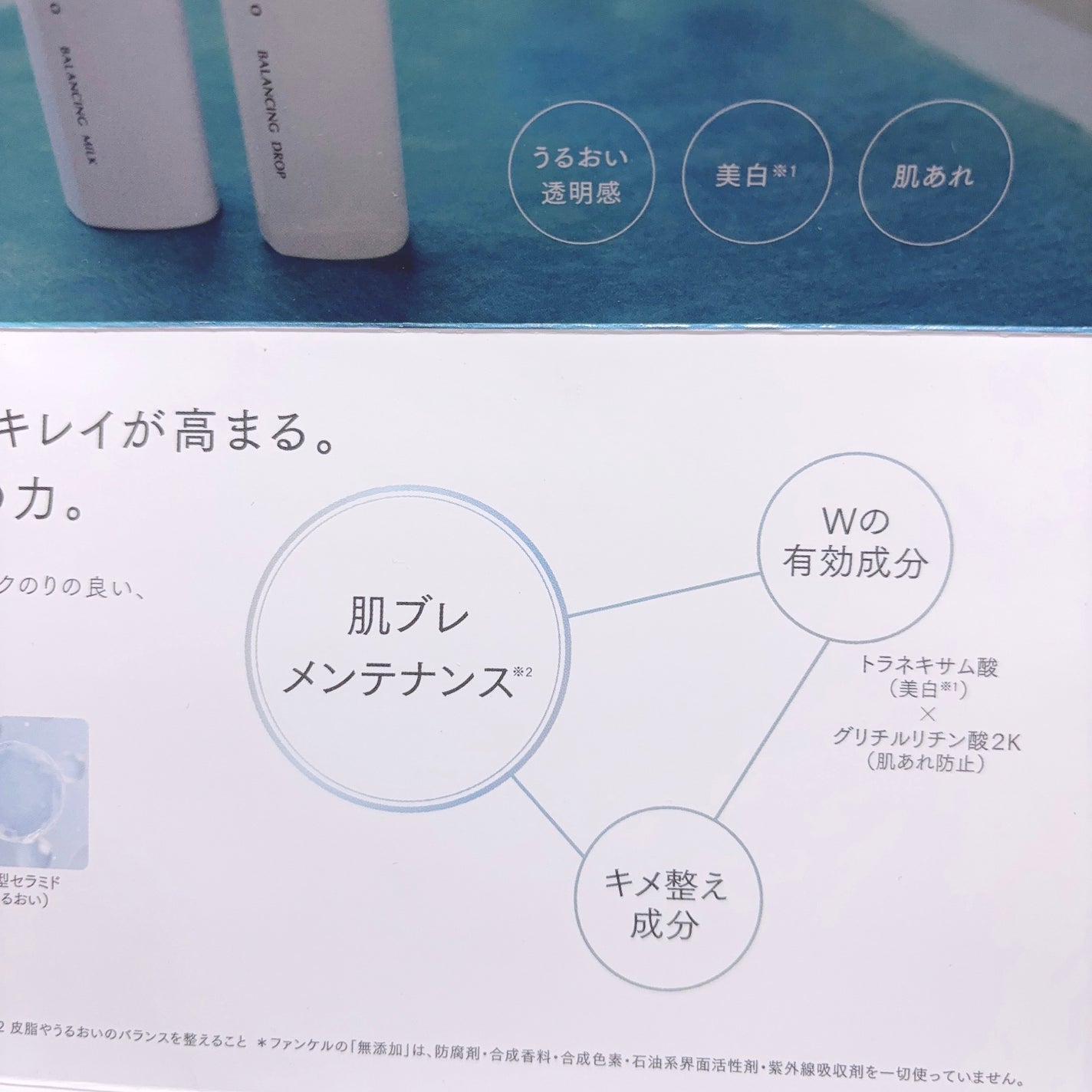 トイロ バランシングドロップ<医薬部外品>(化粧液)/ファンケル/化粧水を使ったクチコミ(5枚目)