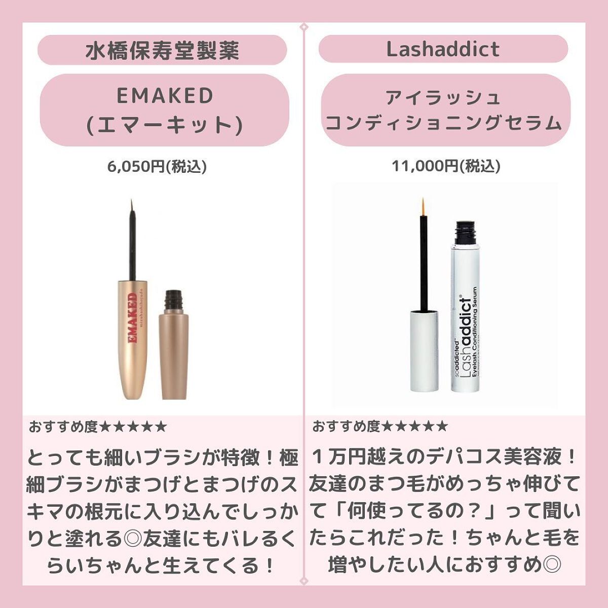 ラッシュケアエッセンス/キャンメイク/まつげ美容液を使ったクチコミ(6枚目)