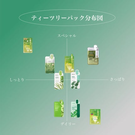 ティーツリーケアソリューション アンプルマスクJEX/MEDIHEAL/シートマスク・パックを使ったクチコミ(5枚目)