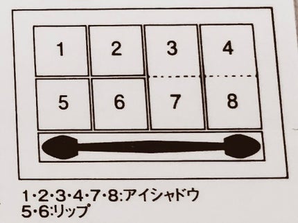 ブラウンズ クリーミィペンシル/Visée/ペンシルアイライナーを使ったクチコミ(3枚目)