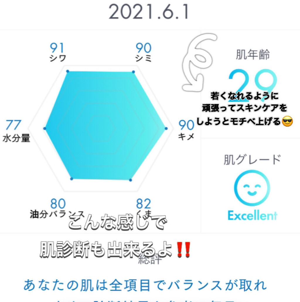 ベースケア セラム＜土台美容液＞/SOFINA iP/美容液を使ったクチコミ（2枚目）