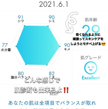 SOFINA iP インターリンク セラム うるおって明るい肌へのクチコミ「⭐️ダブル美容液でお手入れ⭐️
▶︎SOFINA iP
・インターリンク セラム うるおって明.....」（2枚目）