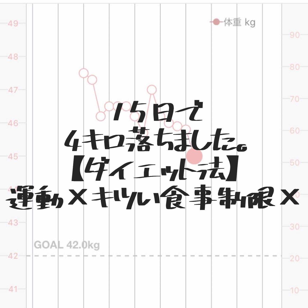 を使ったクチコミ（1枚目）