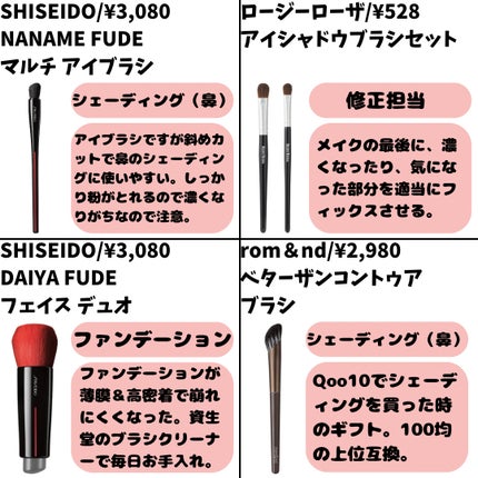 アイシャドウブラシセット/ロージーローザ/メイクブラシを使ったクチコミ(6枚目)