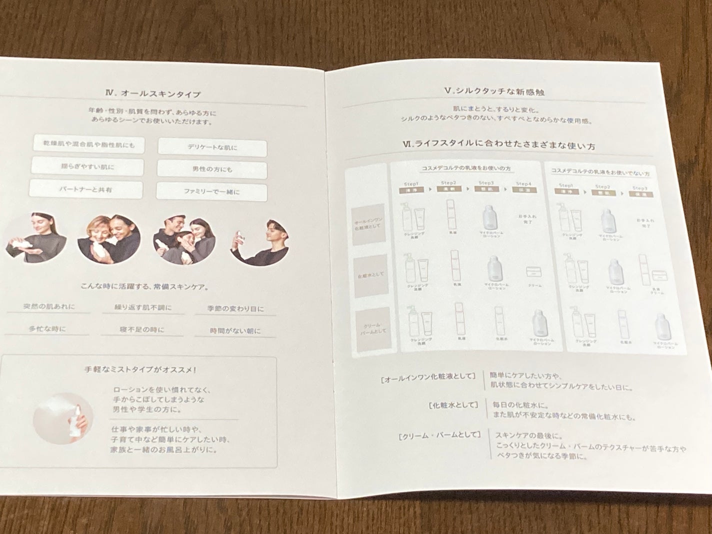 コスメデコルテ 薬用 マイクロバーム ローション〈薬用化粧液〉【医薬部外品】/DECORTÉ/化粧水を使ったクチコミ(5枚目)