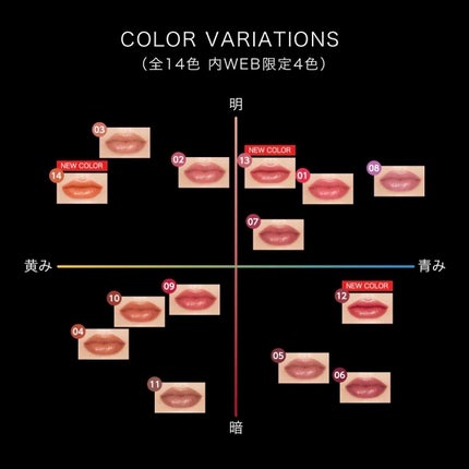 ケイト リップモンスター/KATE/口紅を使ったクチコミ(5枚目)