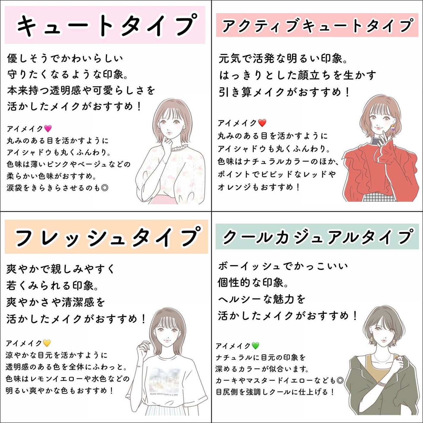 パーフェクトマルチアイズ/キャンメイク/アイシャドウパレットを使ったクチコミ(6枚目)