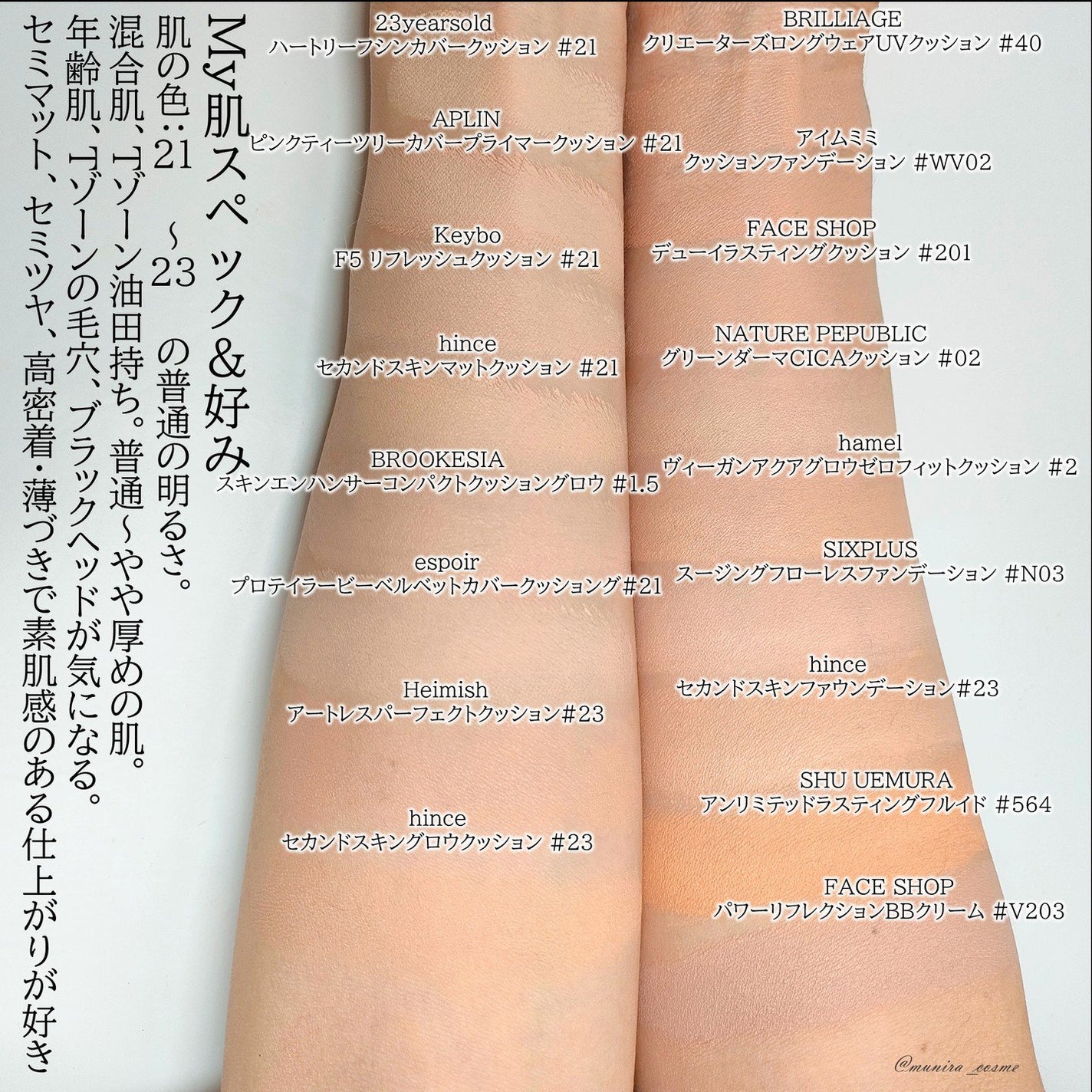 ïŒæ§ïŒã¢ã³ãªãããã ã©ã¹ãã£ã³ã° ãã«ã€ã/shu uemura/ãªããããã¡ã³ããŒã·ã§ã³ã䜿ã£ãã¯ãã³ãïŒ2æç®ïŒ