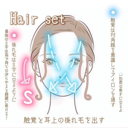 N. ポリッシュオイル/N./ヘアオイルを使ったクチコミ(1枚目)