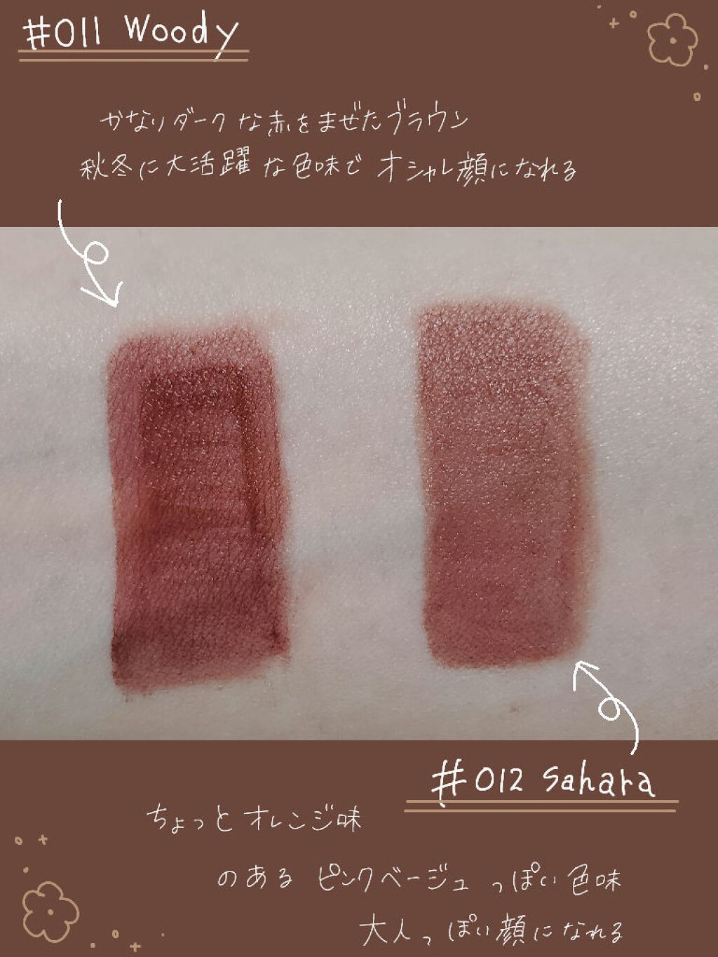 アーティスティックベルベットティント/A.BLACK/リップティントを使ったクチコミ（3枚目）