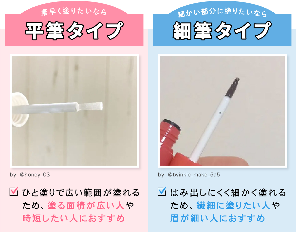 平筆タイプはひと塗りで広い範囲が塗れるため、塗る面積が広い人や、時短したい人におすすめ。細筆タイプははみ出しにくく細かく塗れるため、繊細に塗りたい人や、眉が細い人におすすめ。