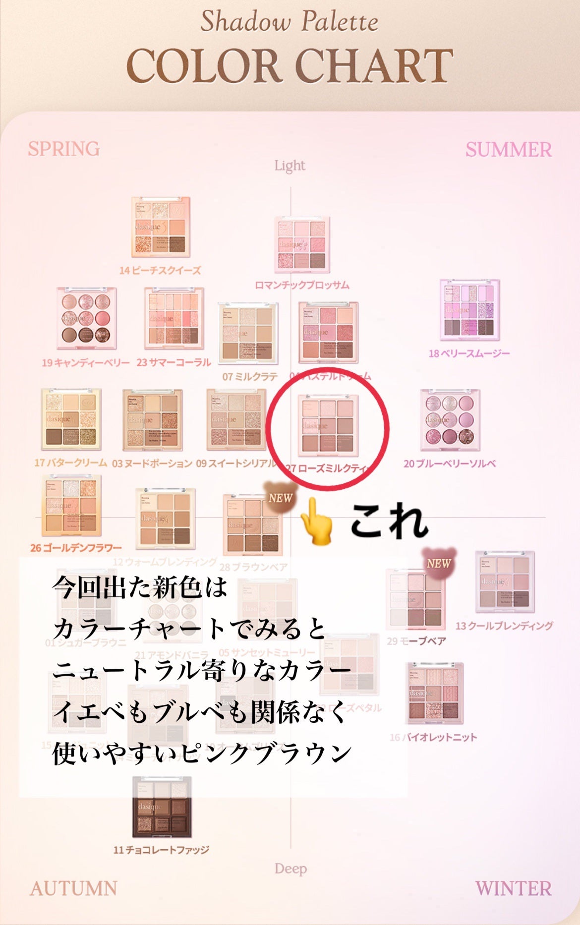 シャドウパレット/dasique/アイシャドウパレットを使ったクチコミ(4枚目)