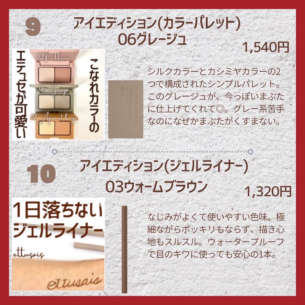 エテュセ ポアレスプライマー/ettusais/化粧下地を使ったクチコミ(6枚目)