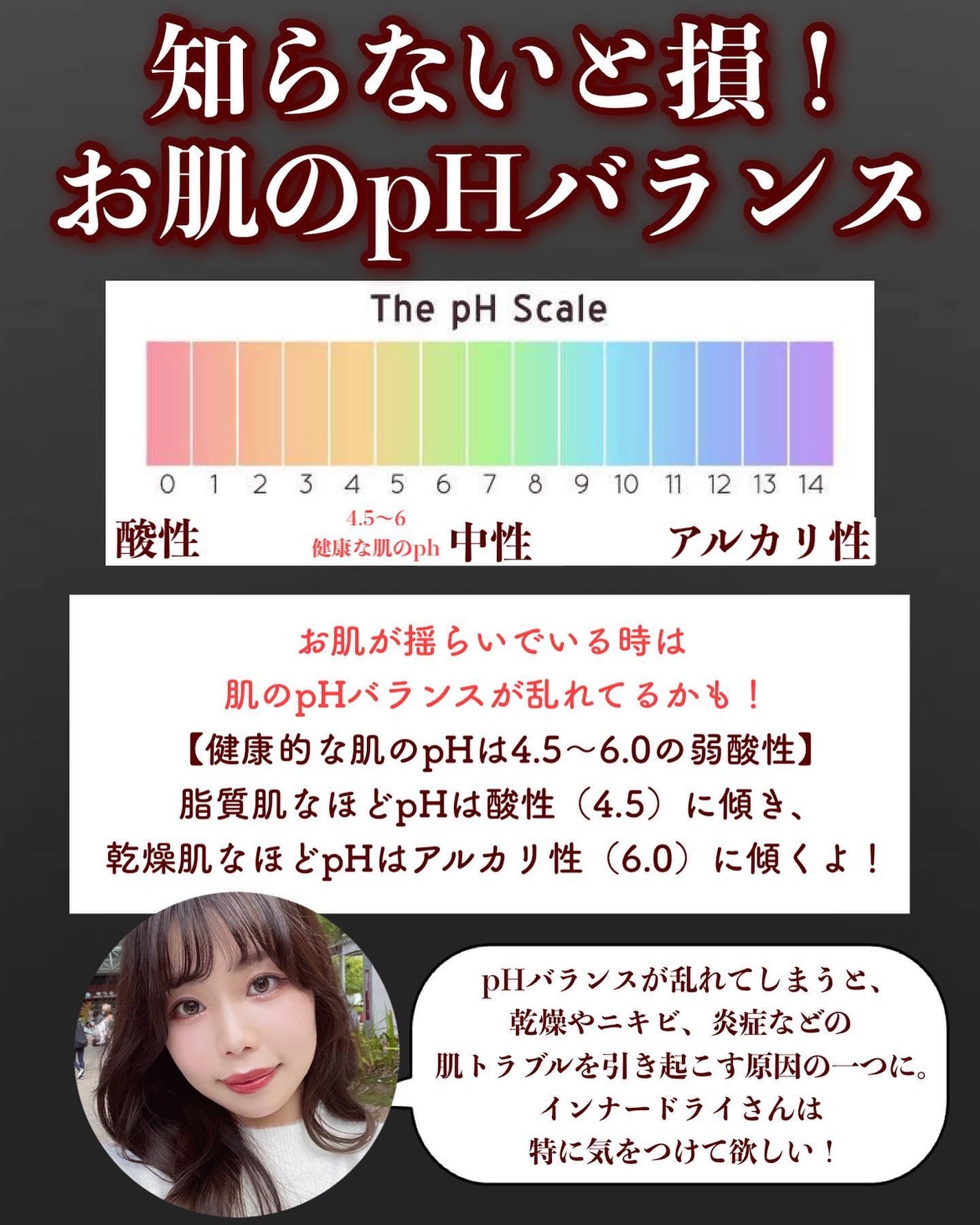 センテラ アンプル/SKIN1004/美容液を使ったクチコミ(2枚目)