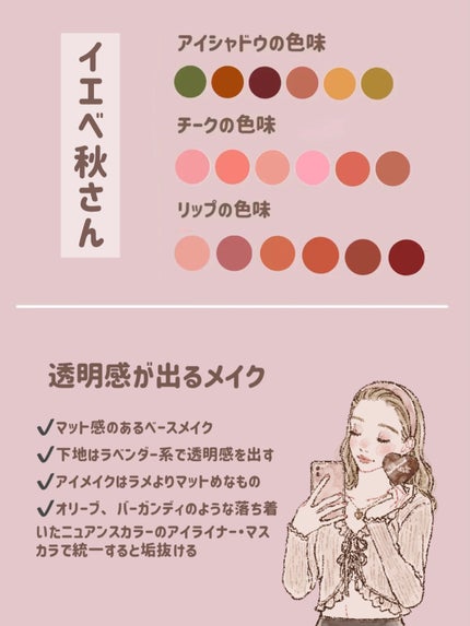 【旧品】パウダーチークス/キャンメイク/パウダーチークを使ったクチコミ(6枚目)