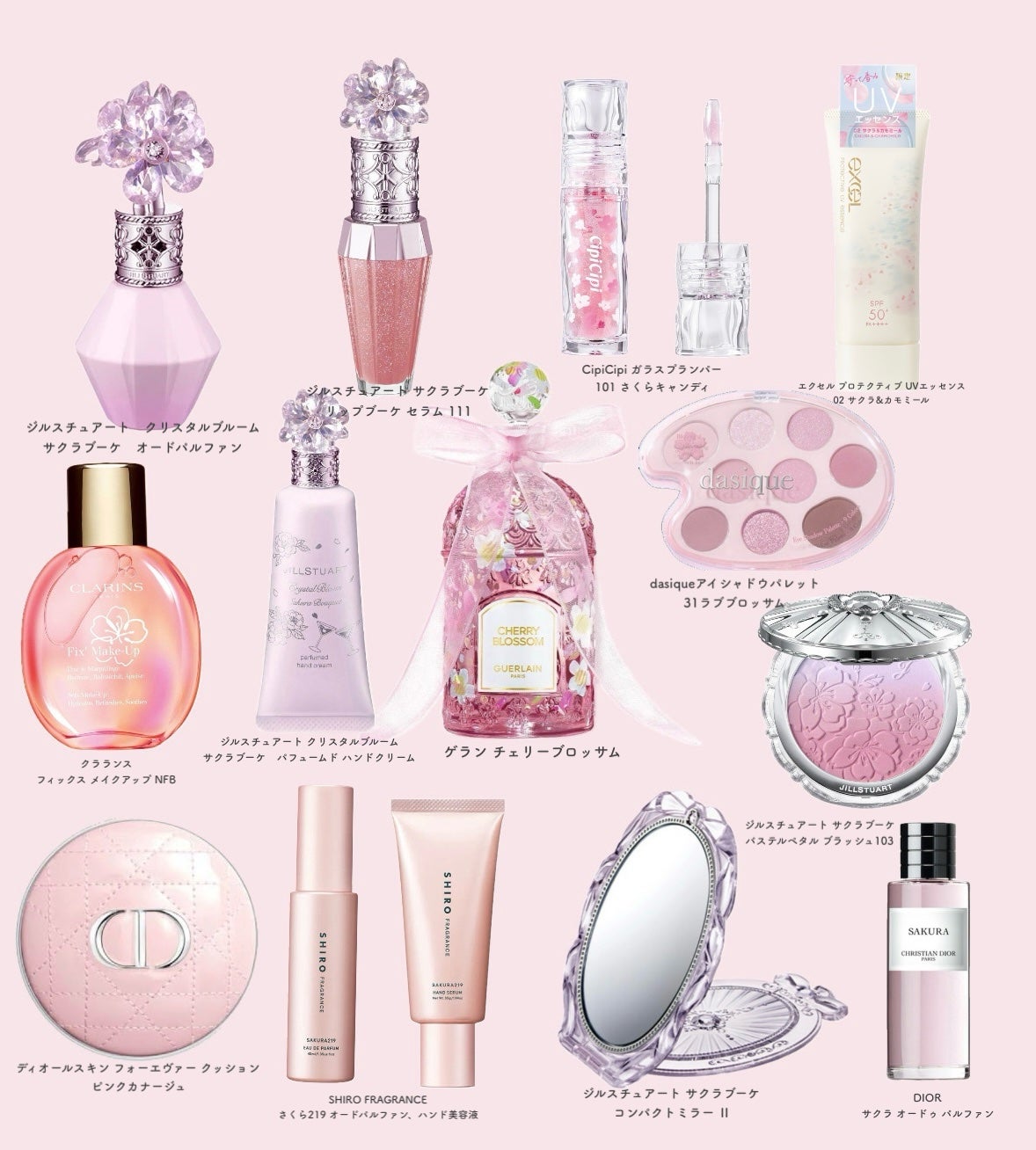 ラ コレクシオン プリヴェ クリスチャン ディオール サクラ オードゥ パルファン/Dior/香水(レディース)を使ったクチコミ(1枚目)