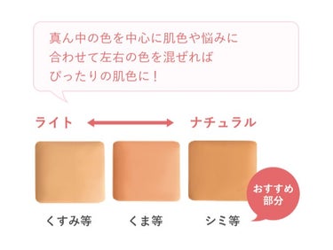 CEZANNE パレットコンシーラーのクチコミ「【使った商品】
CEZANNEパレットコンシーラー🏻
【商品の特徴】
くすみ・くま・シミなどの.....」（2枚目）