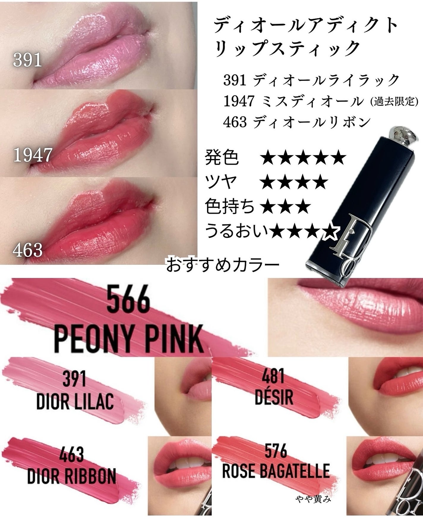 ルージュ ディオール/Dior/口紅を使ったクチコミ(3枚目)