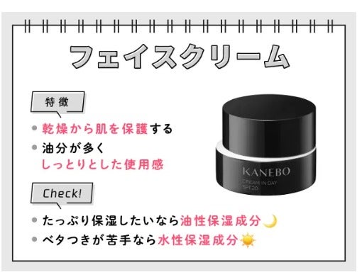 スキンケアの順番を詳しく解説!朝・夜の目的の違いや韓国・メンズケア方法もの画像